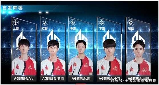 表达了一个