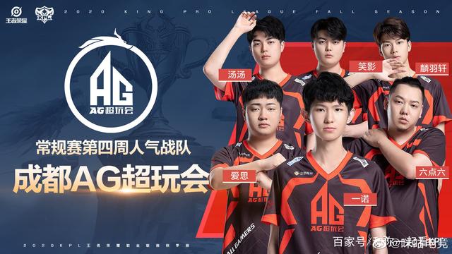 表现成功带