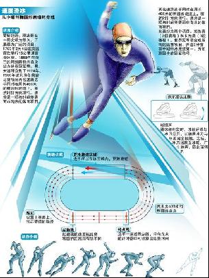 保证程序公