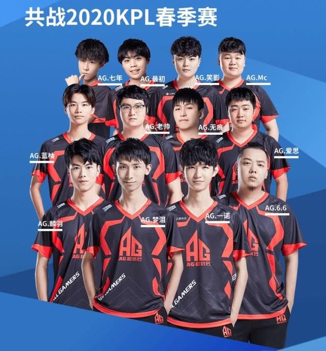 和成功性
